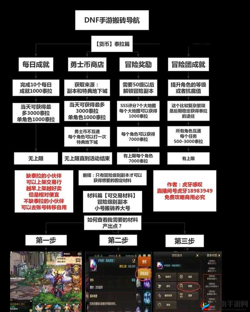 如何在黑暗与光明手游中高效搬砖？深度解析与实战技巧揭秘！