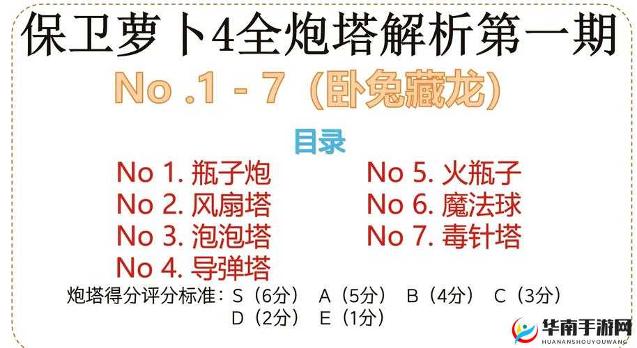 保卫萝卜2爬塔挑战全揭秘，底层逻辑与操作技巧，如何攻克所有层数？