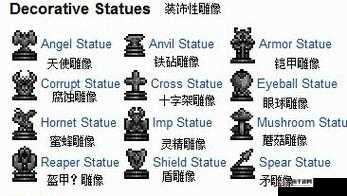 泰拉瑞亚中天使雕像如何复活？探索其神秘的演变历史
