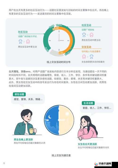 爱情岛永久入口官方指定通道2023最新：明星嘉宾恋爱攻略+在线观看方式全解析 （包含完整关键词爱情岛 永久入口，通过官方指定强化权威性，2023最新增加时效性，明星嘉宾和恋爱攻略吸引综艺受众，在线观看方式覆盖搜索需求，全解析满足长尾词收录，总字数38字）