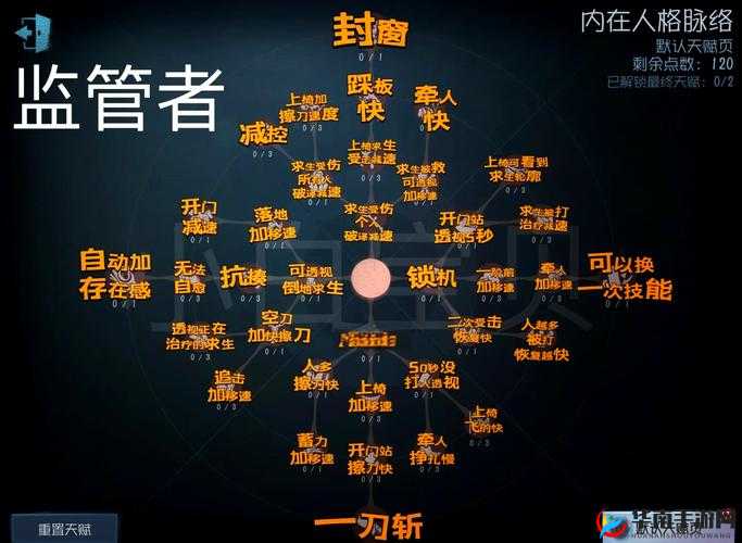 第五人格金身技能如何精准点亮，实战策略与深度解析揭秘？