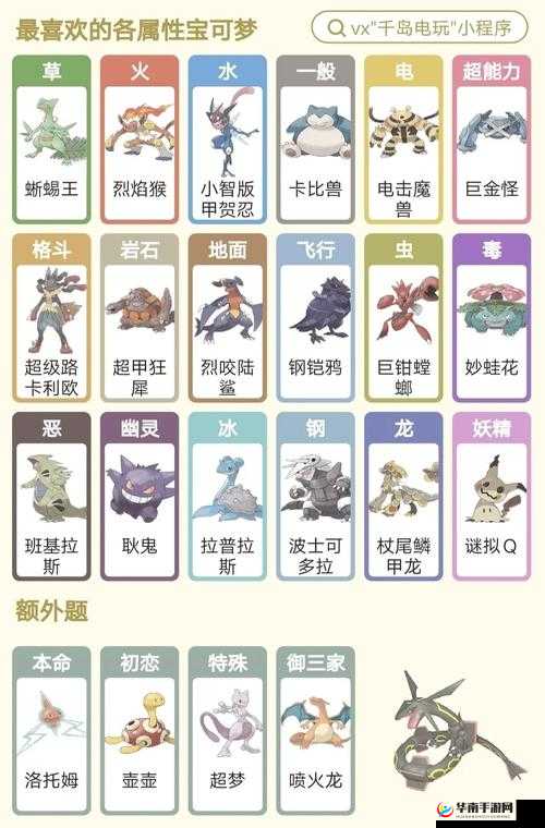 口袋妖怪火红一周目，究竟能抓到哪些神秘神兽呢？