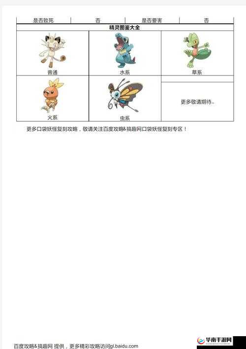 口袋妖怪叶绿中，一字斩技能到底分配给哪位角色效果最佳？