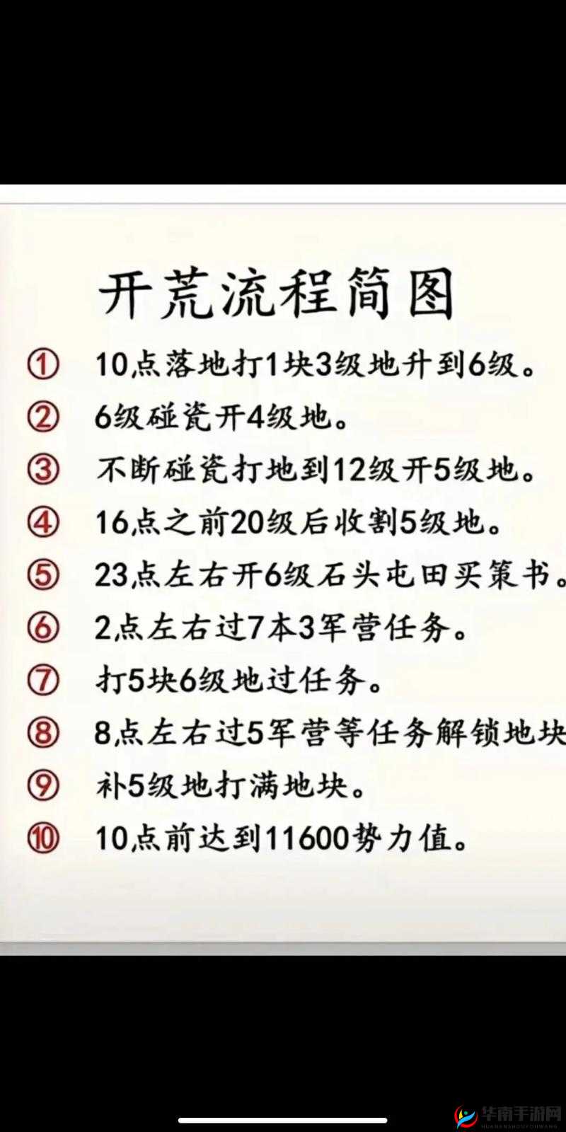 如何全面掌握三国志2013？上手指导与要点攻略大揭秘？