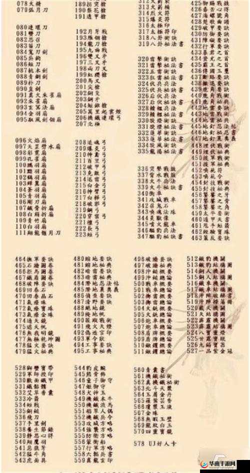 如何在三国大亨中策略经营双管齐下，快速致富的终极秘籍？