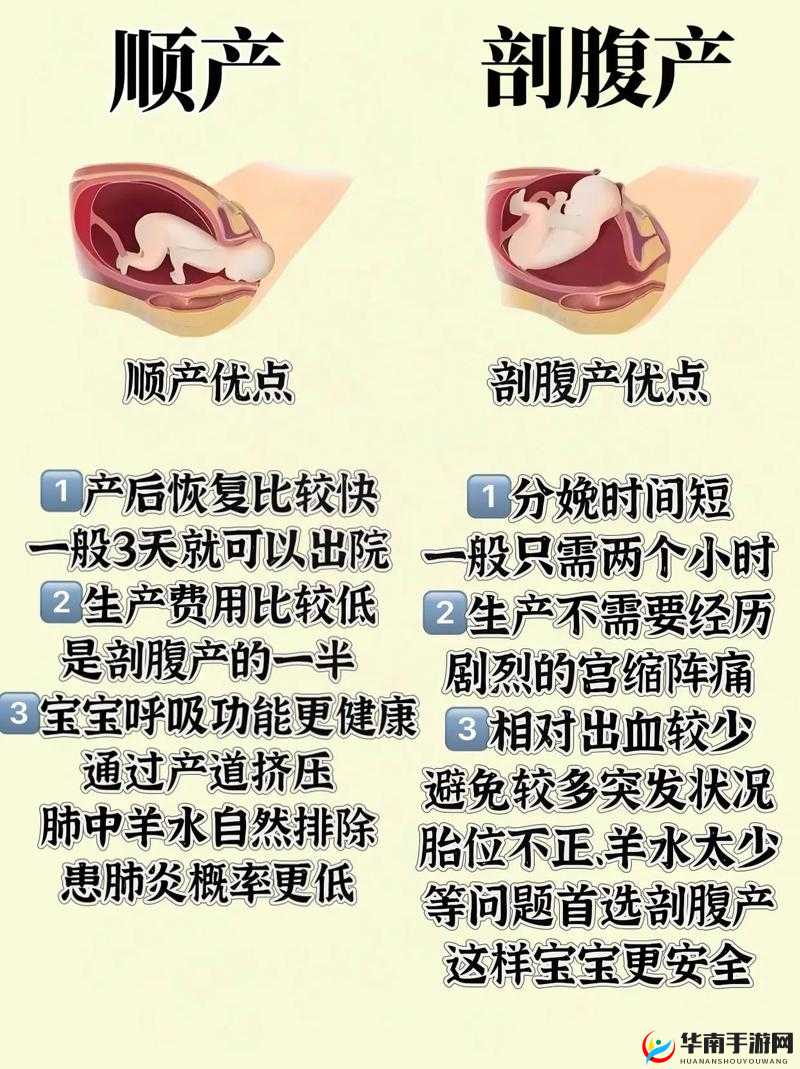 女生和女生如何实现生育梦想？探究其中的可能性与挑战女生和女生生孩子可行吗？深入剖析背后的科学与伦理难题女生与女生怎样才能生孩子？揭开这一特殊话题的神秘面纱
