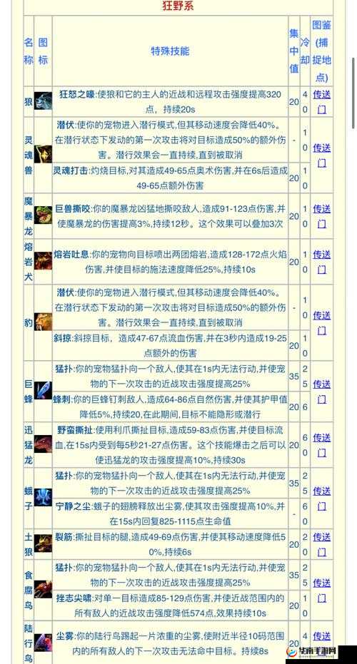 新全职猎人人物如何高效进阶？深度玩法解析与经验分享揭秘！