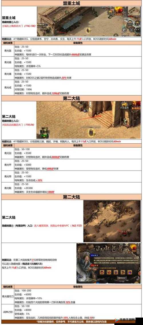九阴真经密宗疑云，剧情深度揭秘，玩法全攻略何在？