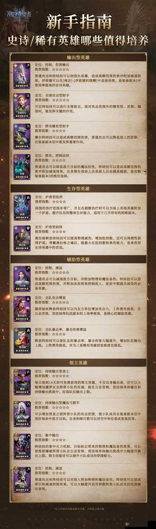 怪怪的英雄推荐，爱国者全攻略，他真的是最强英雄吗？