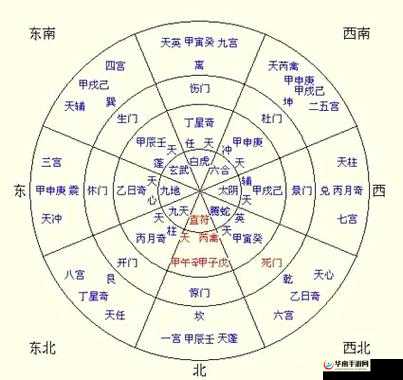 三门全开是哪三门？探索三门全开的奥秘
