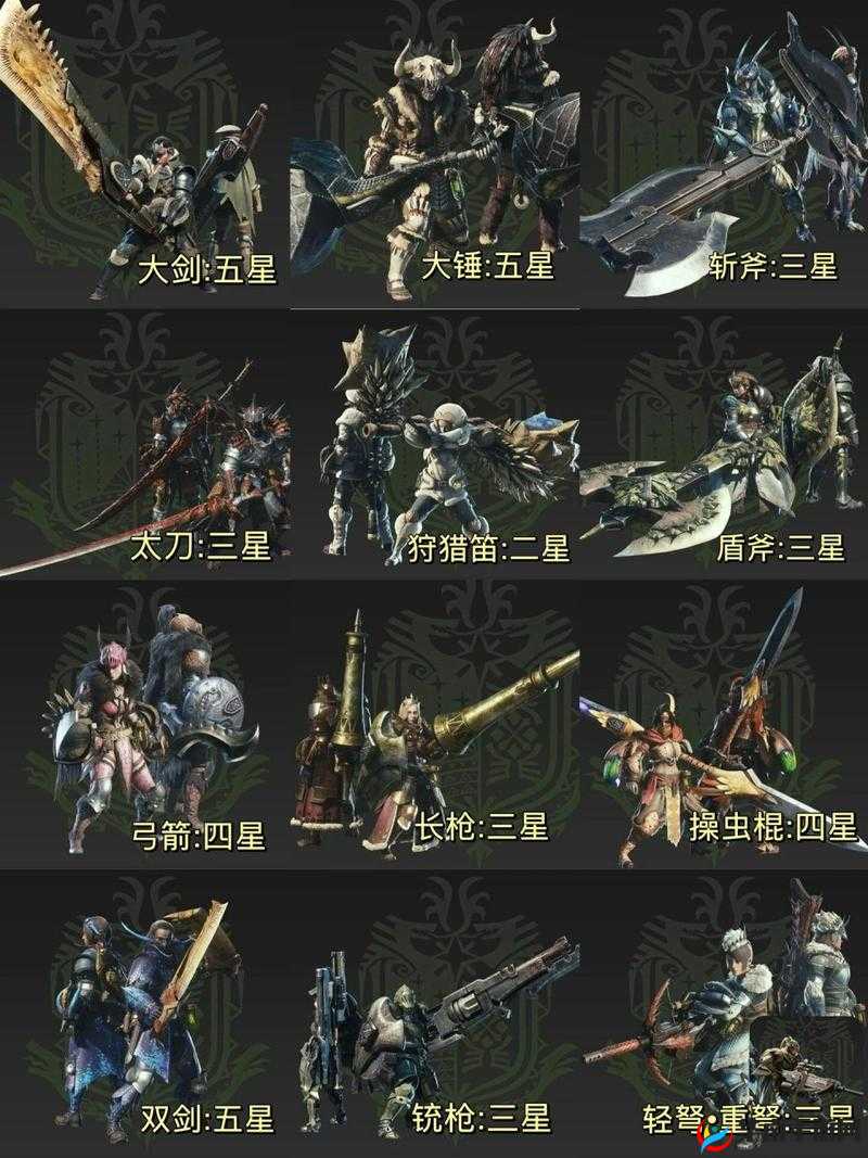 怪物猎人世界新手必看，如何选择武器、调整心态及打法入门攻略？