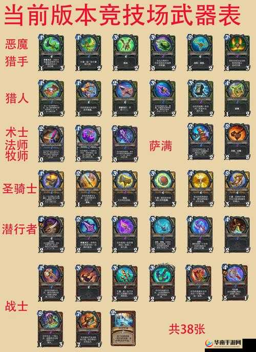 炉石传说剑齿追猎者竞技场如何搭配，能否成为制胜奇兵？