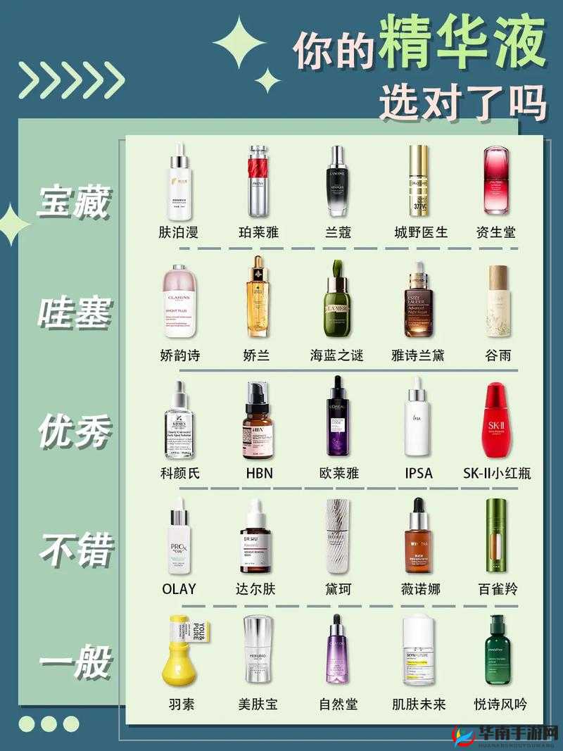 哪些人不适合用[精华液名称]？[精华液名称]真的有那么好用吗？