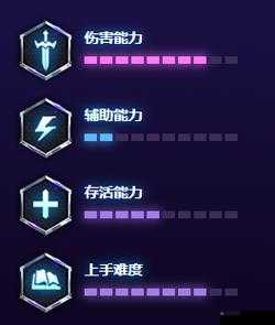 猎空高手进阶，守望先锋中猎空的那些不为人知的玩法技巧与打法思路揭秘？