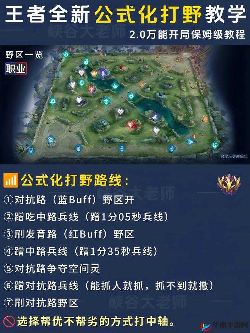 王者荣耀微赛事如何自建比赛？详细解说与玩法攻略揭秘