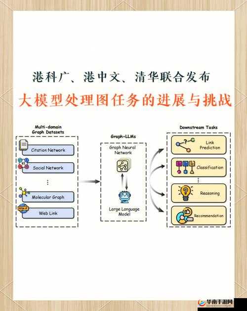 二战世界新手如何上手？深度挑战系统解析及未来玩法会有哪些革命？