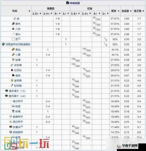 我的世界1.2命令新界面如何快速上手？从新手到精通的全面攻略来了吗？