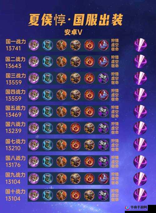 王者荣耀S8赛季夏侯惇如何出装铭文才能无敌？最强搭配揭秘！