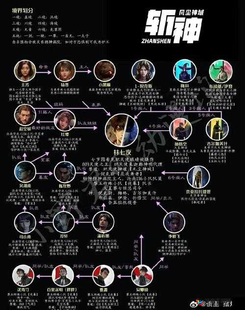 永恒王者密室首领对决邀请，小黑屋决斗攻略如何历经演变，悬念何在？