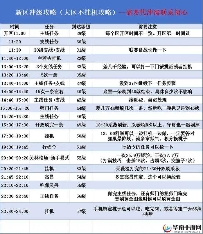 平民玩家如何解锁部族之光游戏深度，畅享升级之旅的终极攻略？