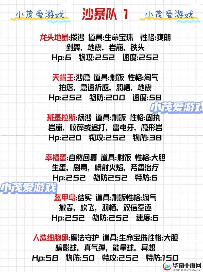 剑荡八荒组队匹配赛，究竟哪套阵容才是无敌之选？