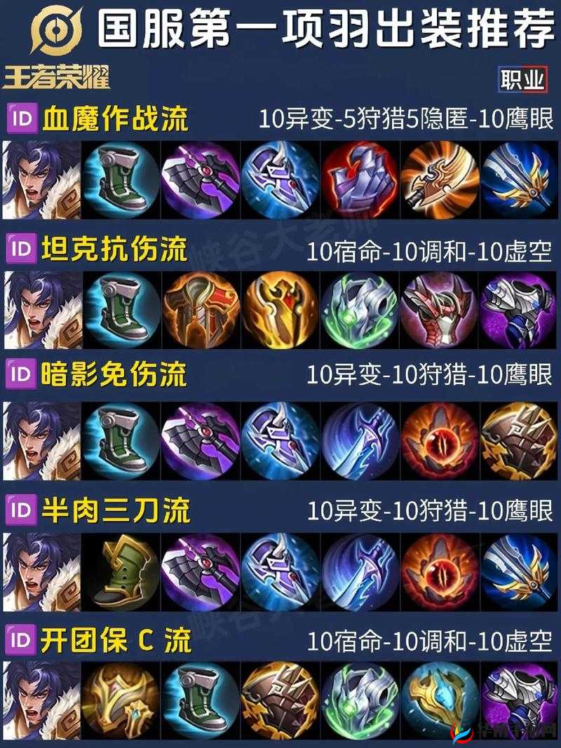军师联盟炼狱战火如何破局？揭秘资源管理与破军之道！