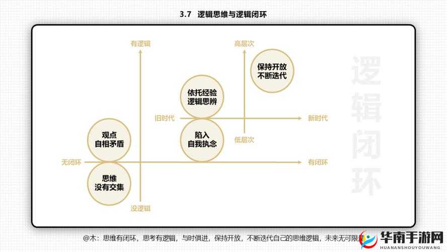 如何全面掌握织女星计划涂装获取？底层逻辑与实战操作全攻略揭秘！