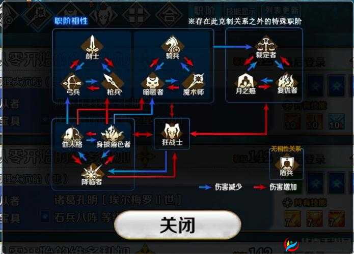 异次元英雄传新手必看，奥义技能如何快速进阶成高手？