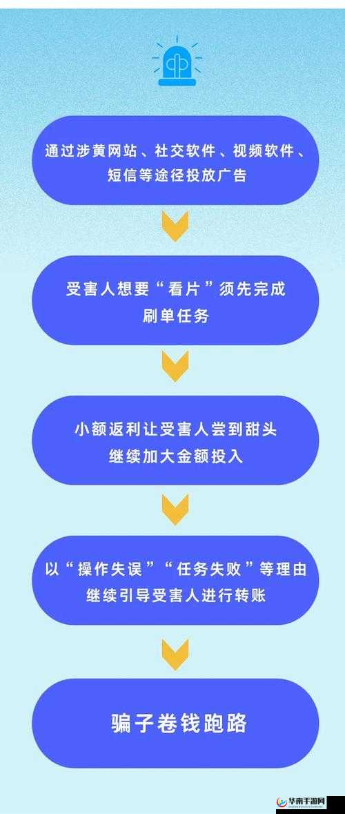 探索成人福利涩app导航㊙️：最新资源与安全使用指南，了解如何高效获取合法内容