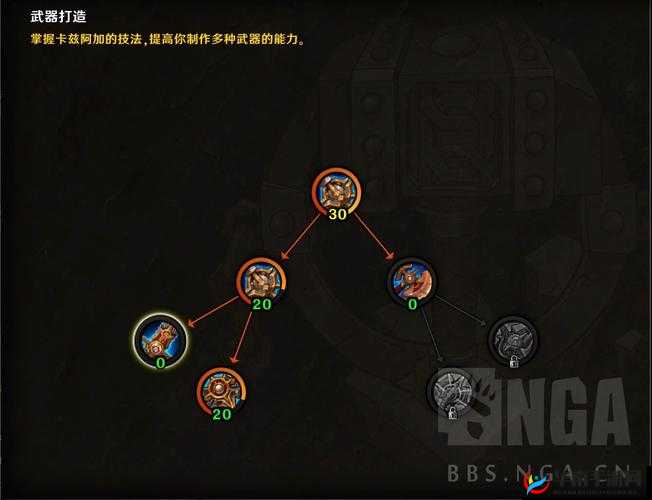 巨人必须死？揭秘主城功能区块，隐藏秘密等你来发现！