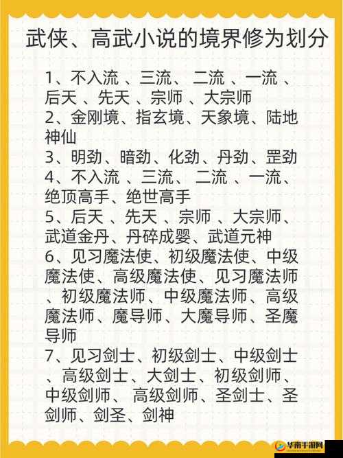 高手进阶如何突破？热血千刀斩境界系统全面解析揭秘悬念