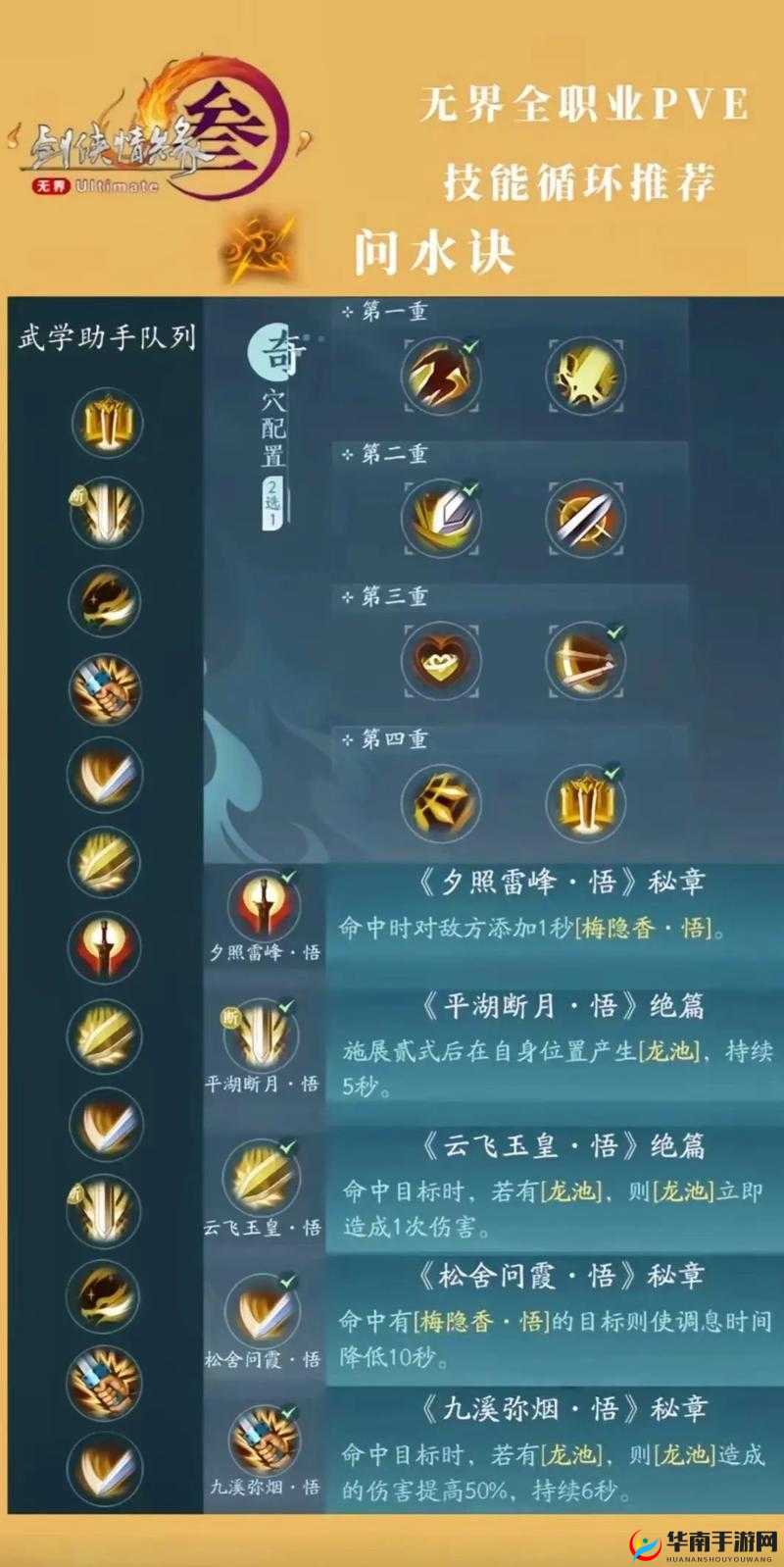 新手如何快速上手？揭秘灵剑修真帮派系统的玩法奥秘？