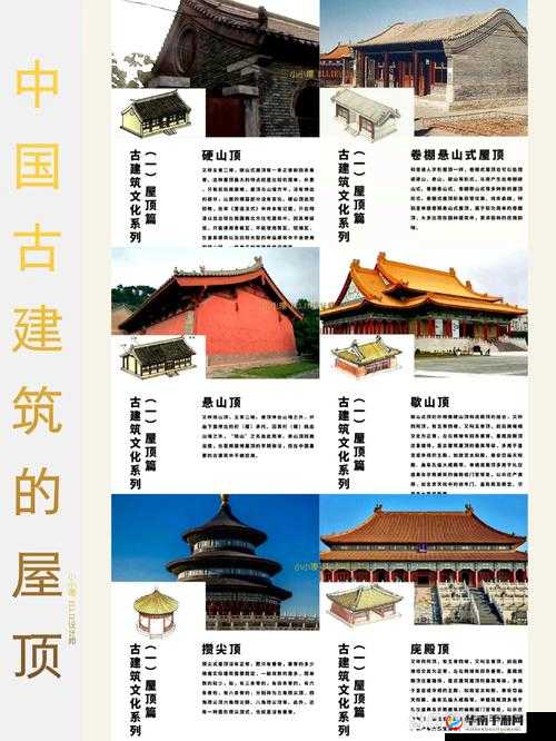 完美城市建筑如何演变？探索城市住户类建筑的变迁史之谜