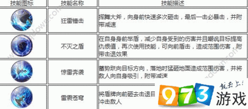 太极熊猫3猎龙中，狮心狂啸职业究竟有何独特之处，详解引发悬念？