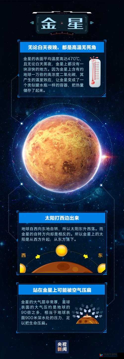 欢乐大星球珍稀资源引热议，冲上云霄的绝版孢子火箭价值几何，如何管理？