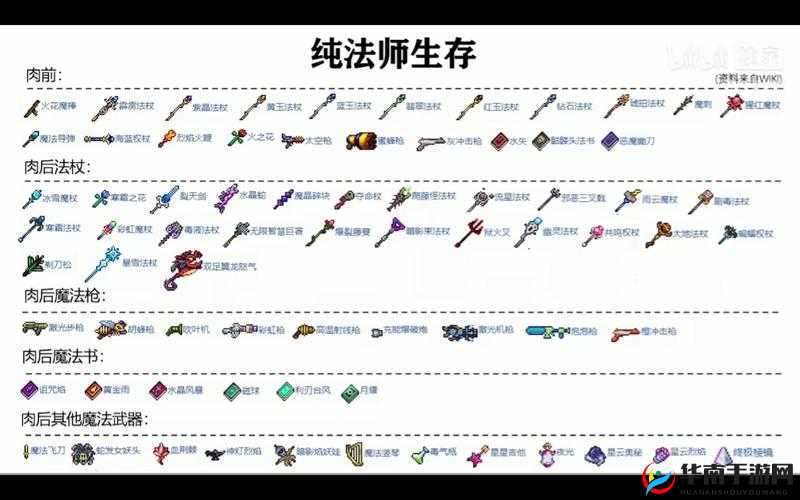 泰拉瑞亚玩家必看，高级锄头制作秘籍及挖掘能力如何一步步进化？