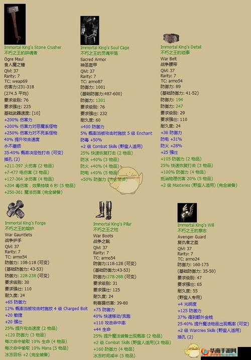 游戏套装全面解析，内含深度评测，究竟值不值得玩家果断入手？