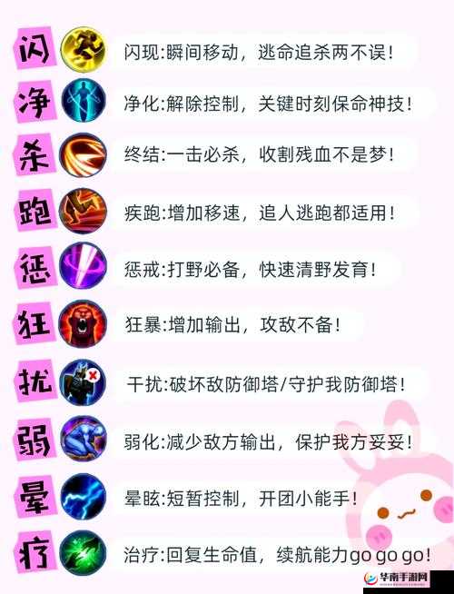 王者荣耀召唤师技能如何巧妙搭配？揭秘高手的隐藏搭配心得！