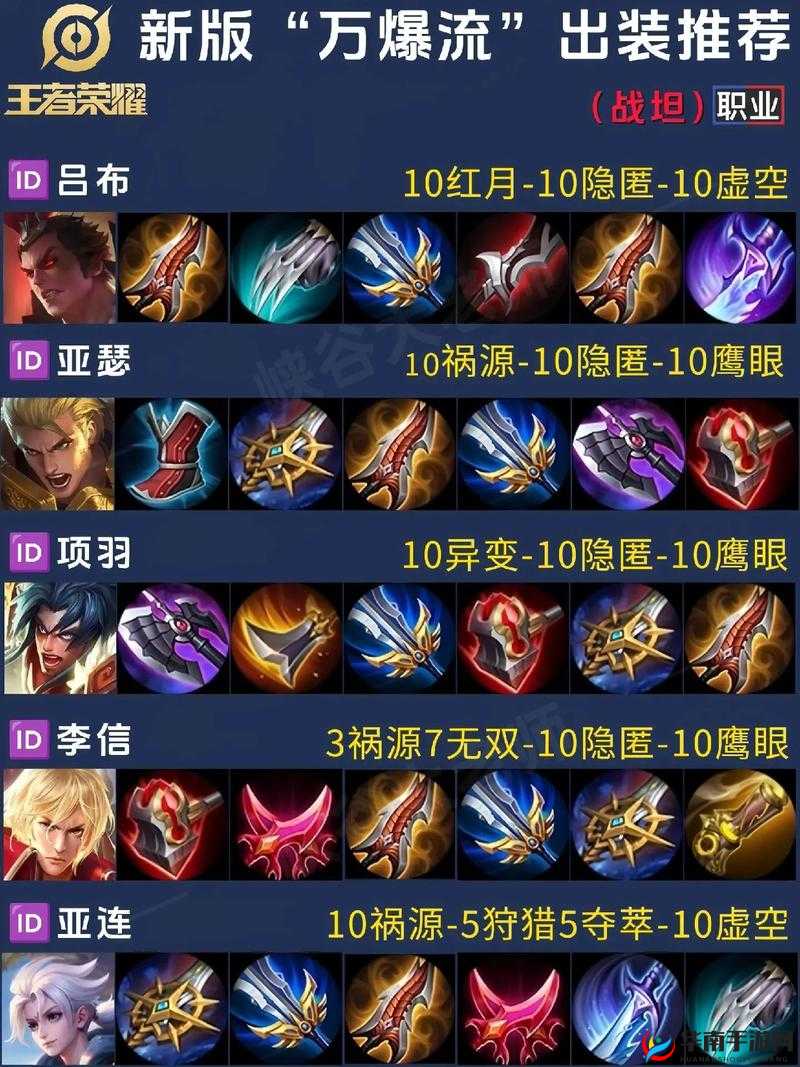 王者荣耀吕布打野如何搭配符文才能称霸野区？全攻略揭秘！