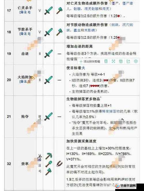 一人之下手游中奔流掌画像附魔如何选择属性？附魔搭配技巧与实战效果全解析
